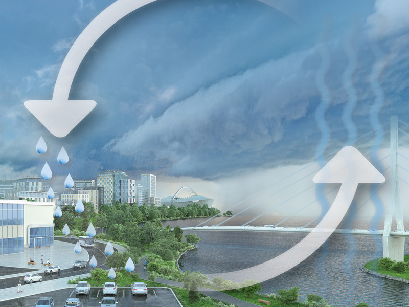 A Cycle on a rendered background with rain describing the WaterCycle